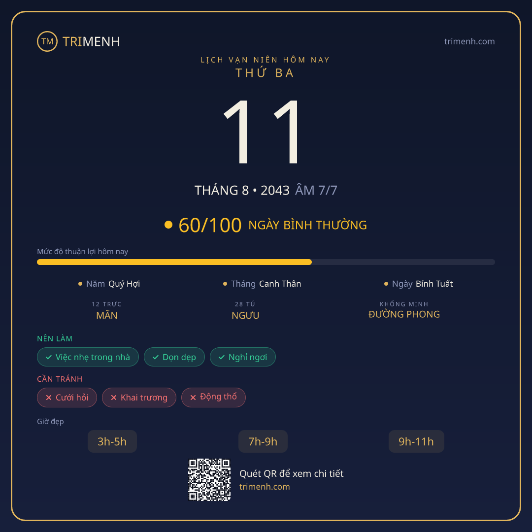 Ảnh lịch ngày 11/8/2043
