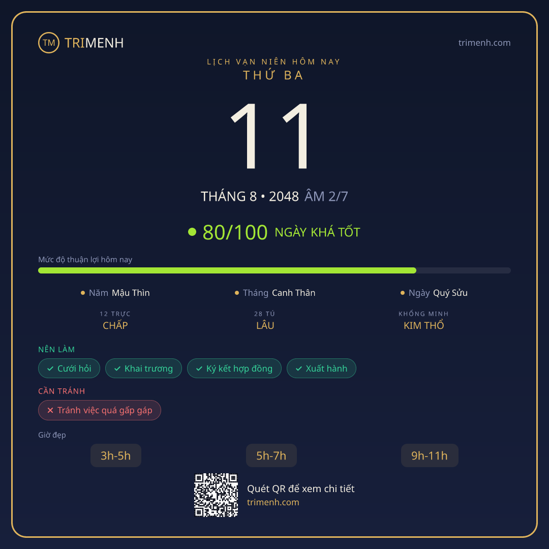 Ảnh lịch ngày 11/8/2048