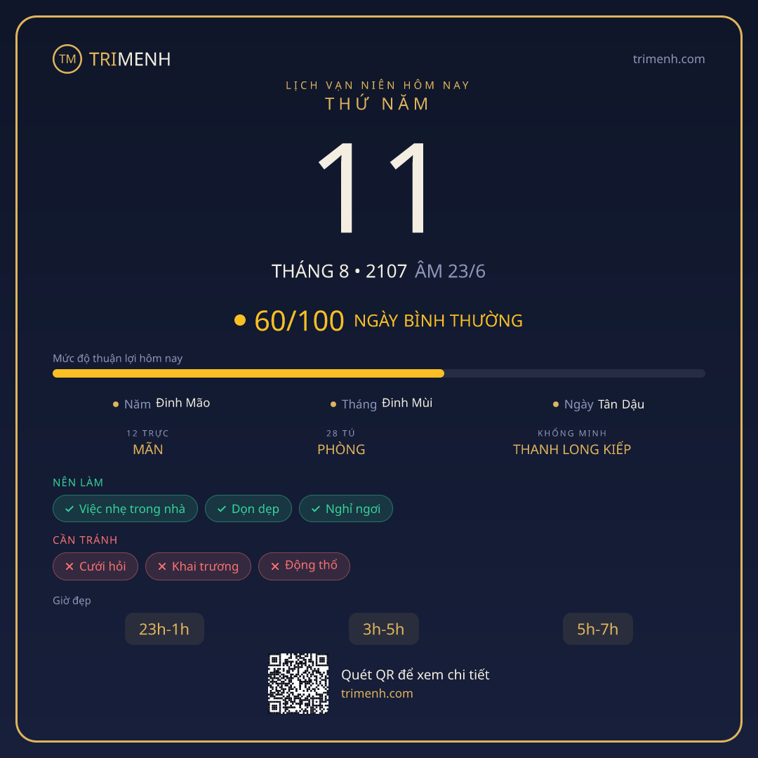Ảnh lịch ngày 11/8/2107