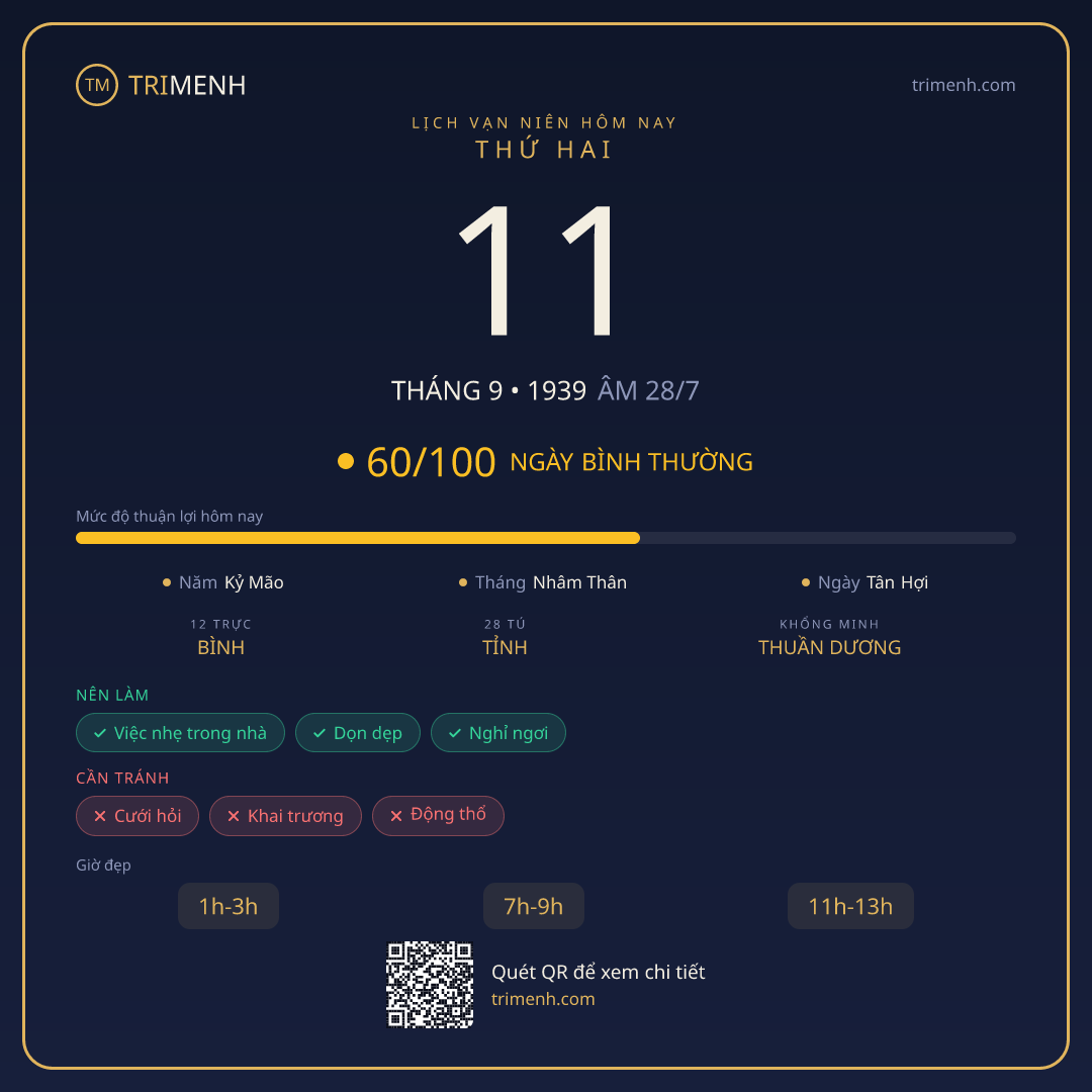 Ảnh lịch ngày 11/9/1939