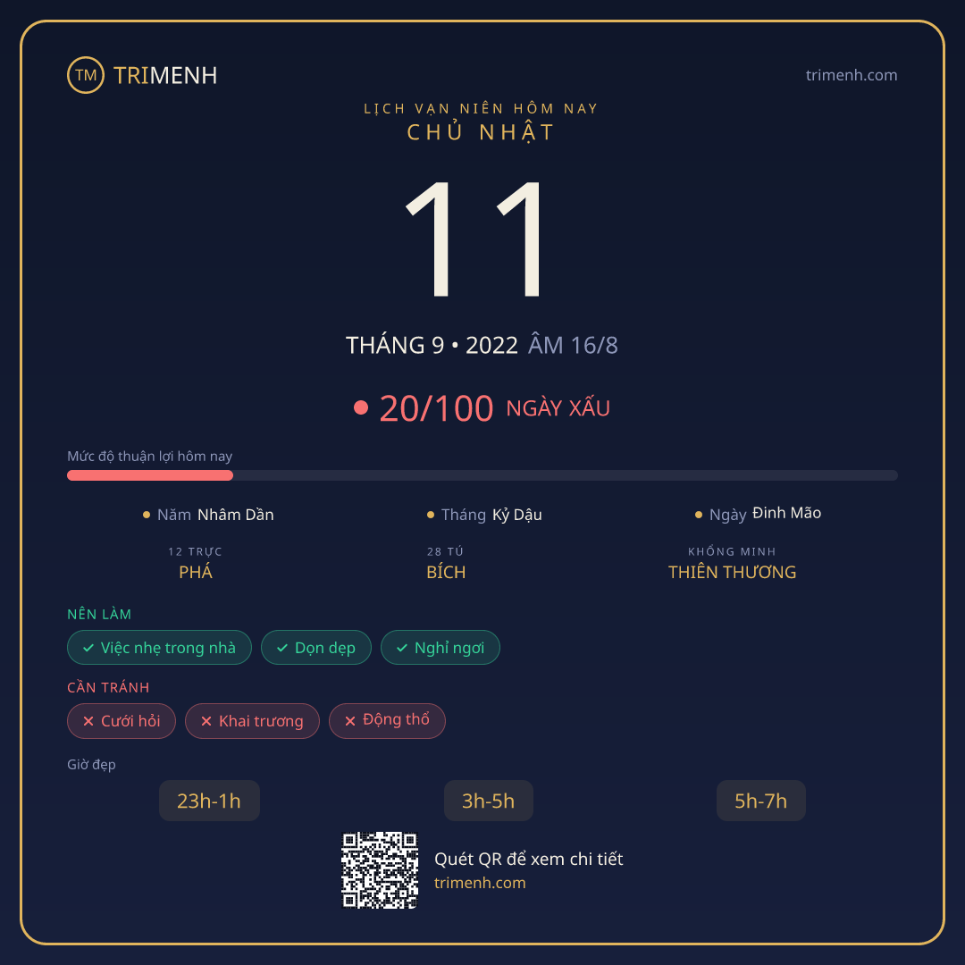 Ảnh lịch ngày 11/9/2022