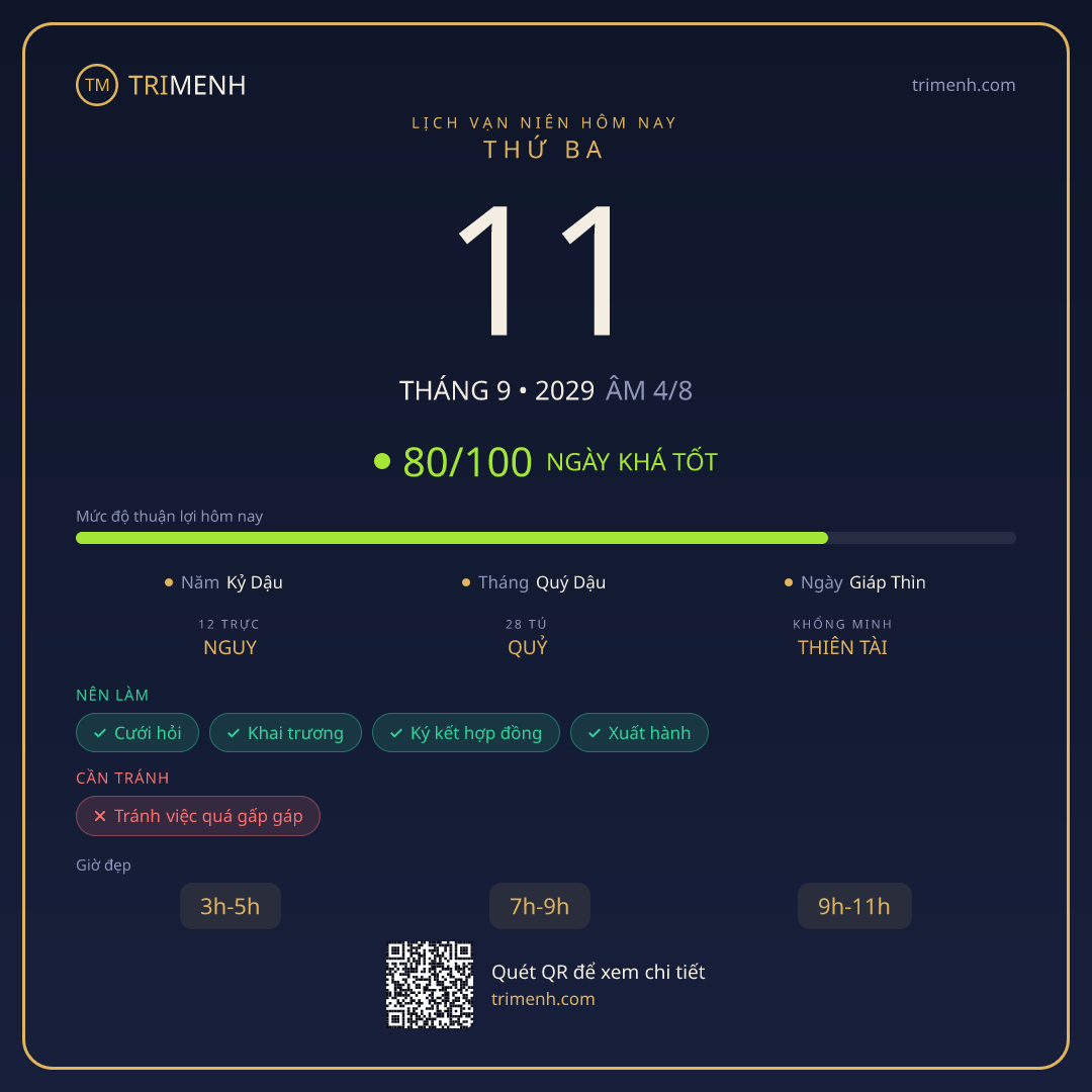 Ảnh lịch ngày 11/9/2029