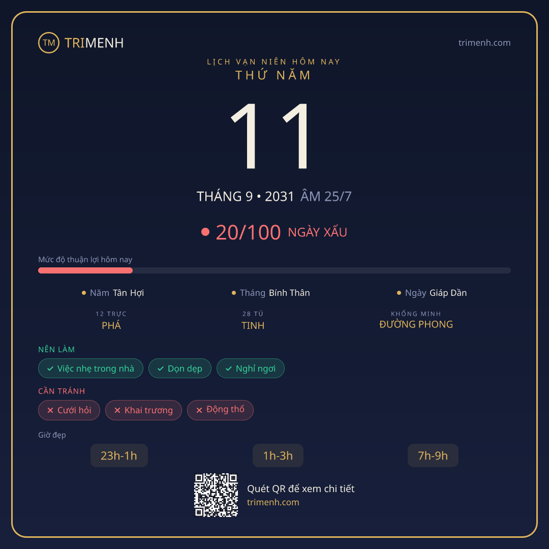 Ảnh lịch ngày 11/9/2031