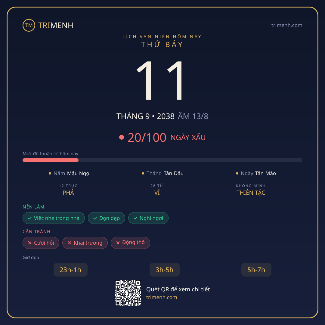 Ảnh lịch ngày 11/9/2038