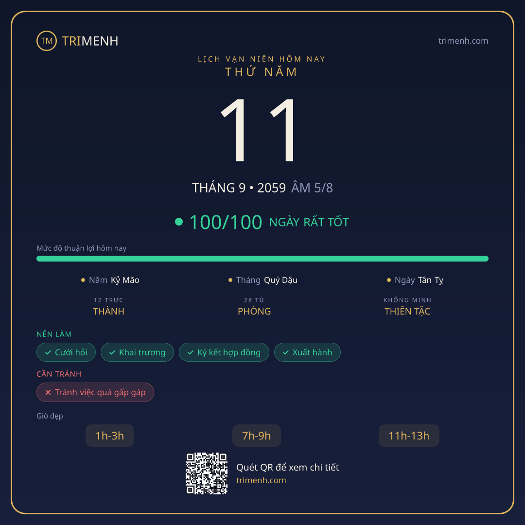 Ảnh lịch ngày 11/9/2059