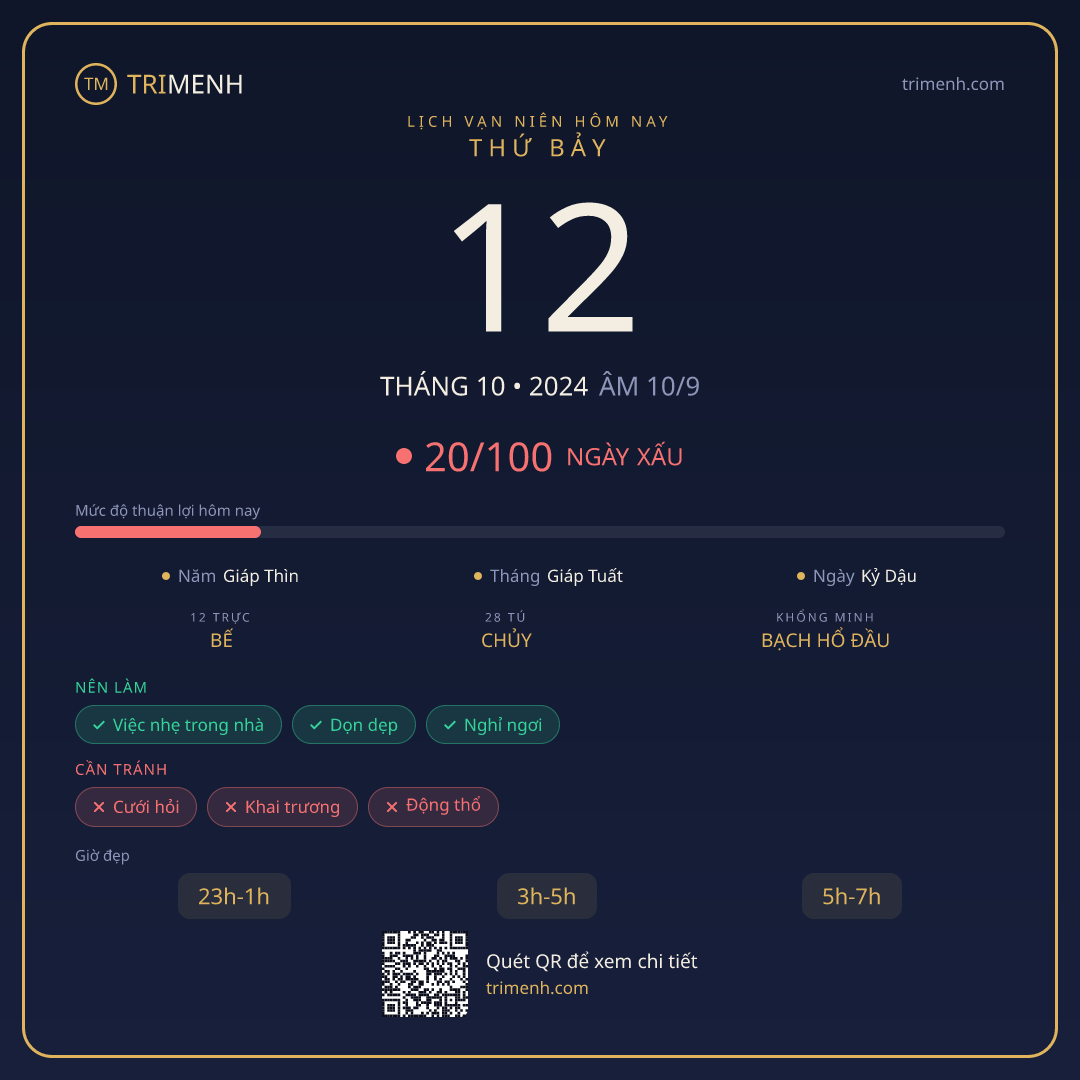 Ảnh lịch ngày 12/10/2024