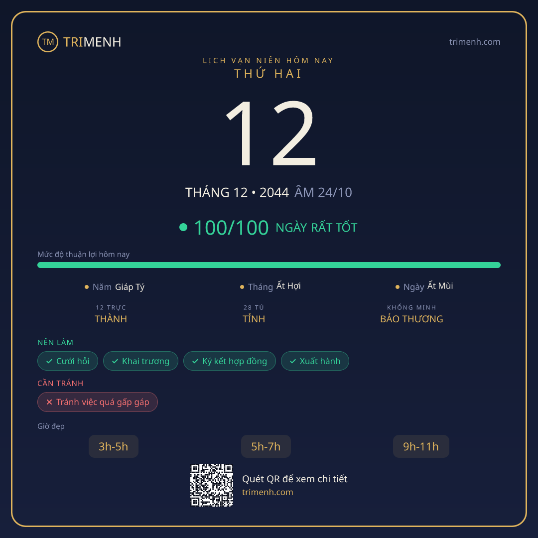 Ảnh lịch ngày 12/12/2044