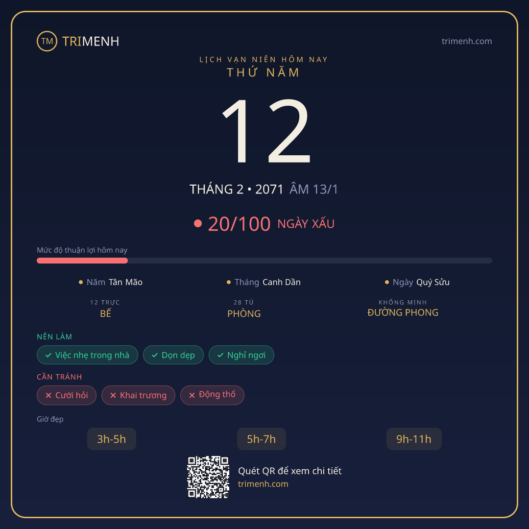 Ảnh lịch ngày 12/2/2071