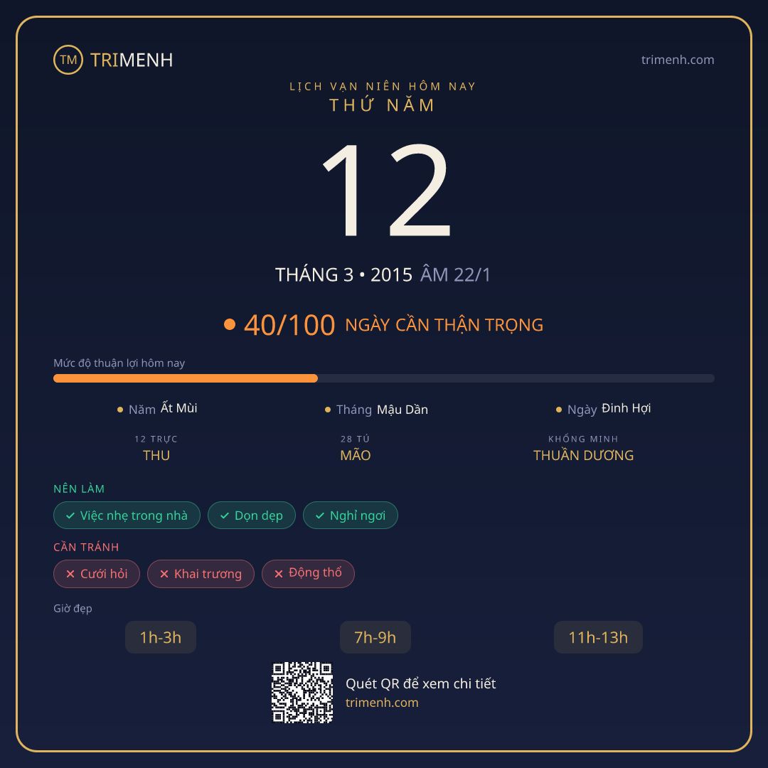 Ảnh lịch ngày 12/3/2015