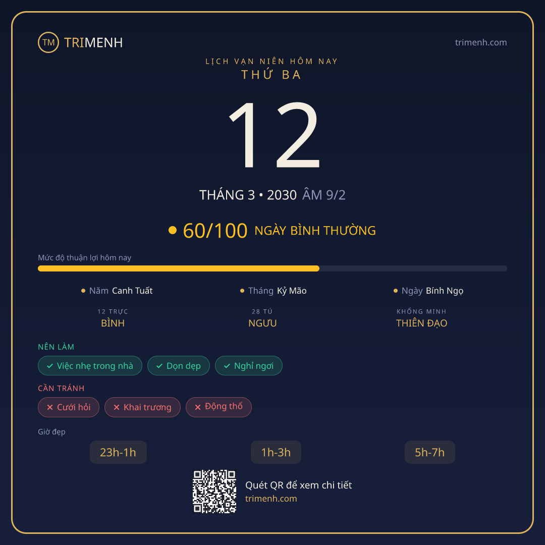 Ảnh lịch ngày 12/3/2030