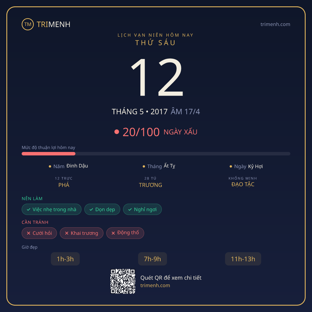 Ảnh lịch ngày 12/5/2017