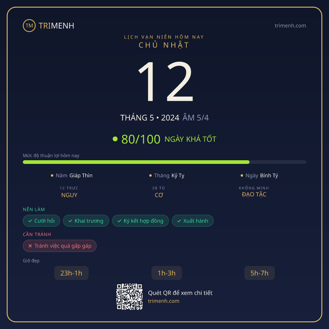 Ảnh lịch ngày 12/5/2024