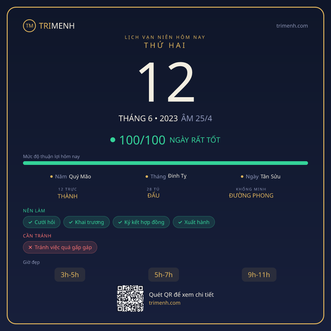 Ảnh lịch ngày 12/6/2023