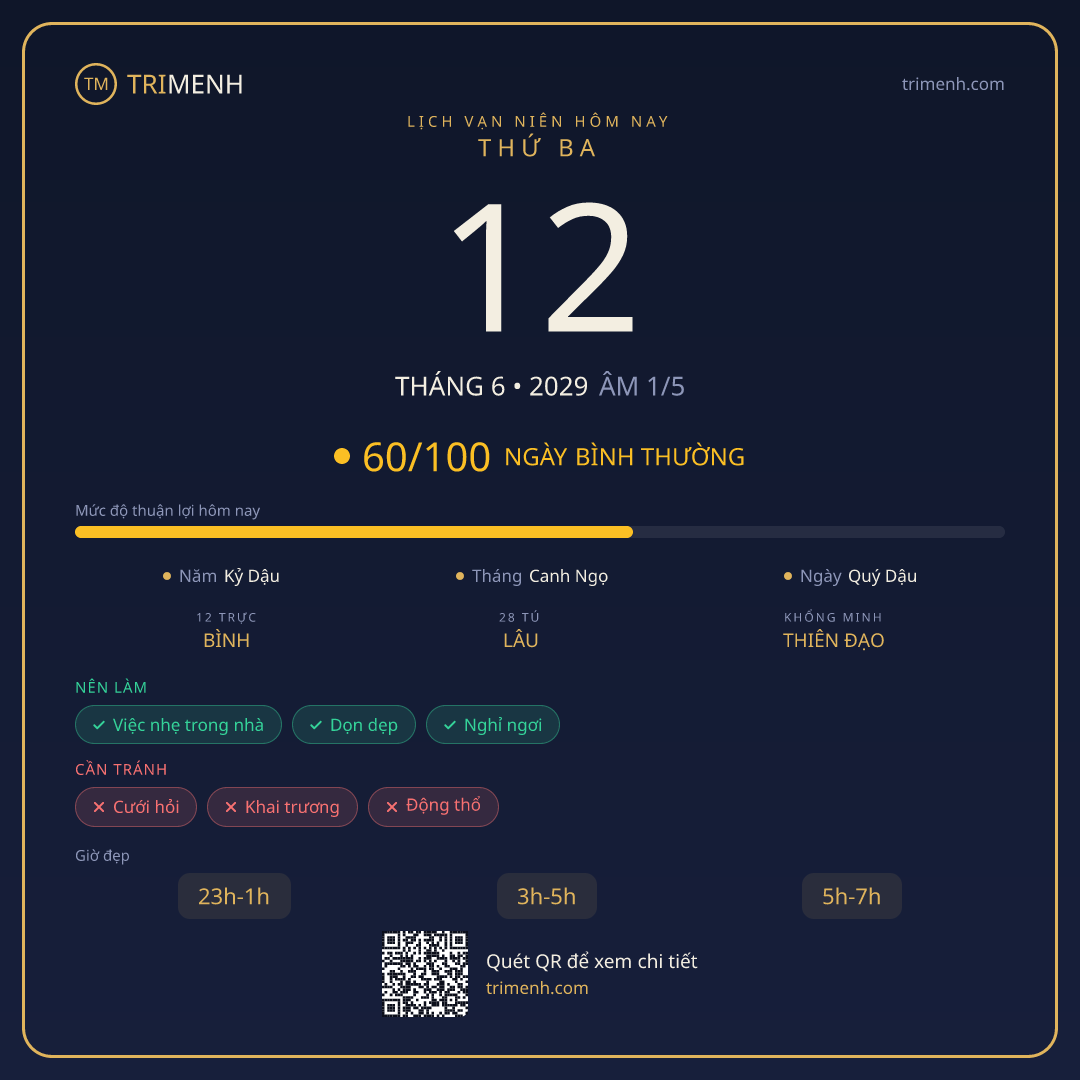 Ảnh lịch ngày 12/6/2029