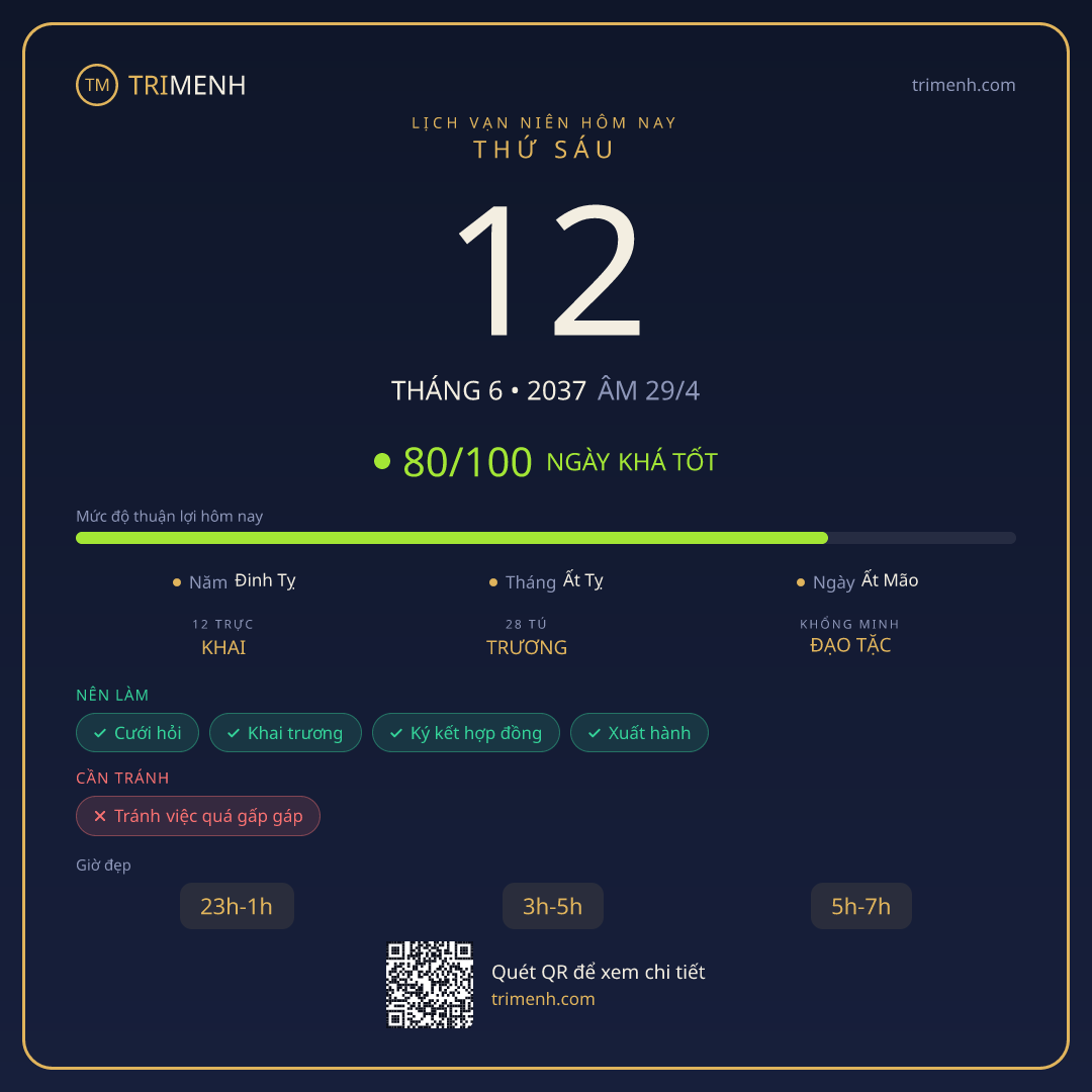 Ảnh lịch ngày 12/6/2037