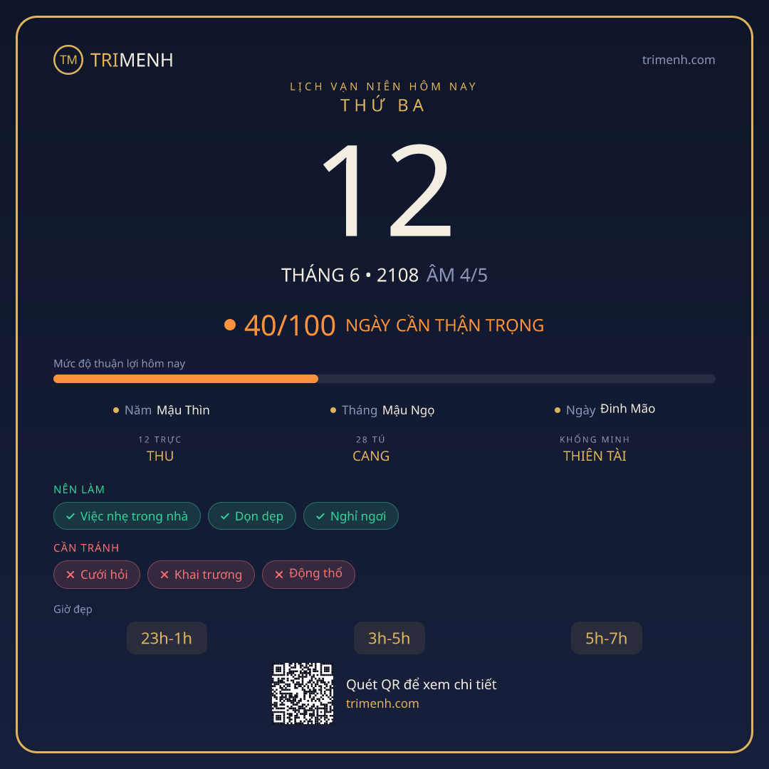 Ảnh lịch ngày 12/6/2108