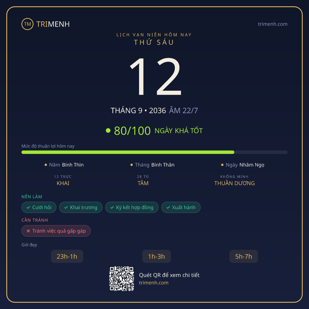 Ảnh lịch ngày 12/9/2036