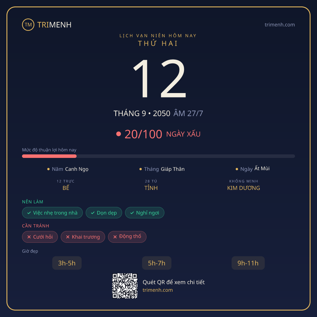 Ảnh lịch ngày 12/9/2050