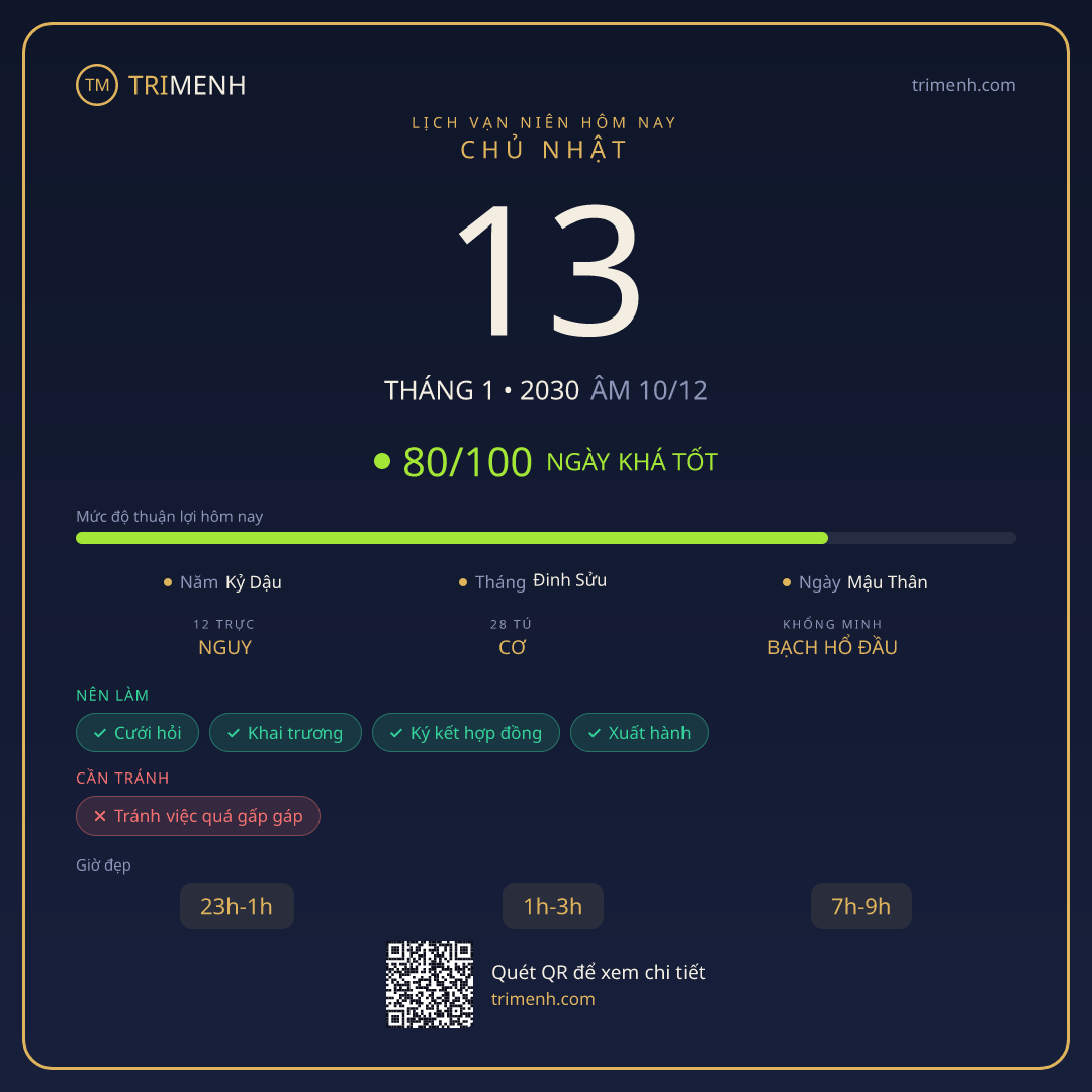 Ảnh lịch ngày 13/1/2030