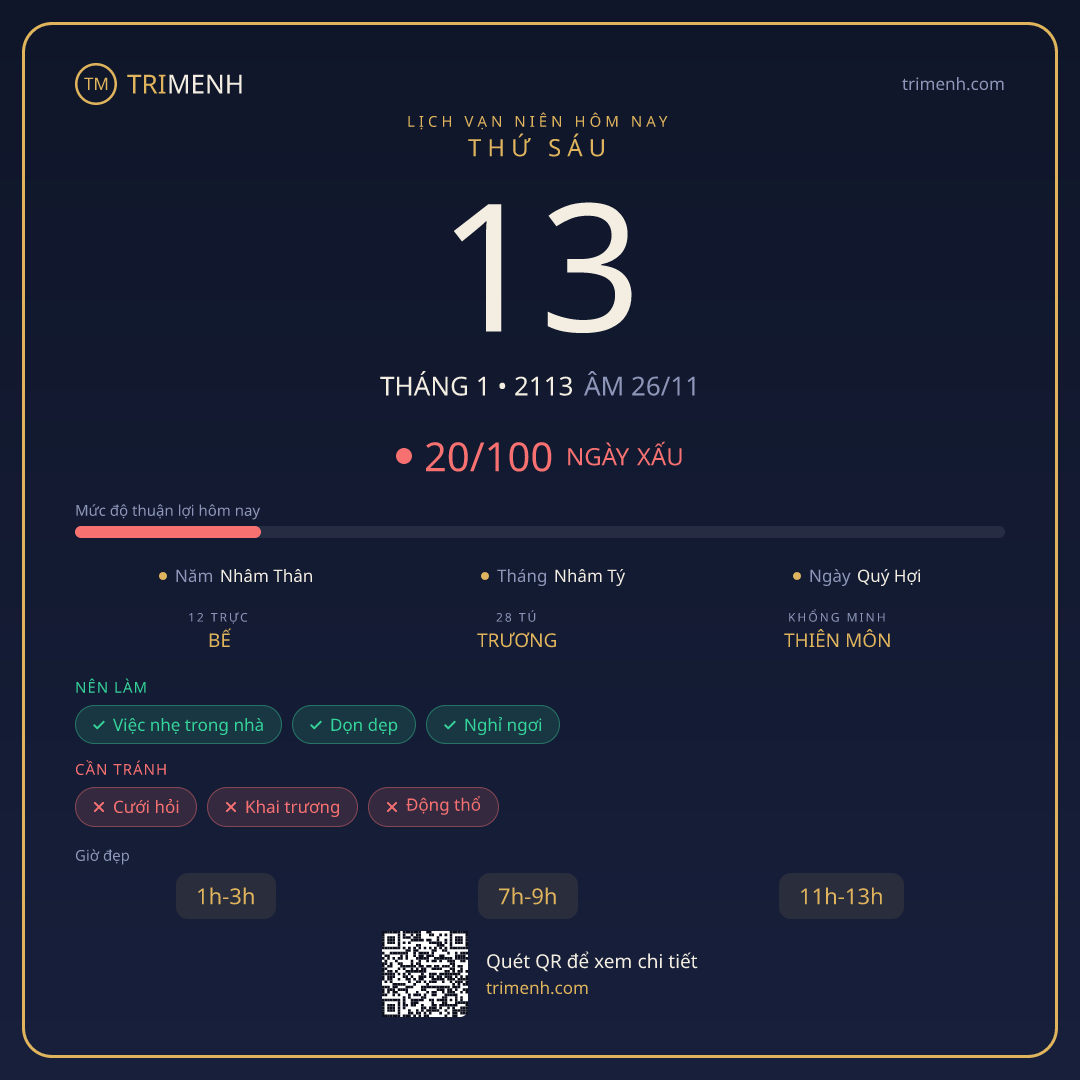 Ảnh lịch ngày 13/1/2113