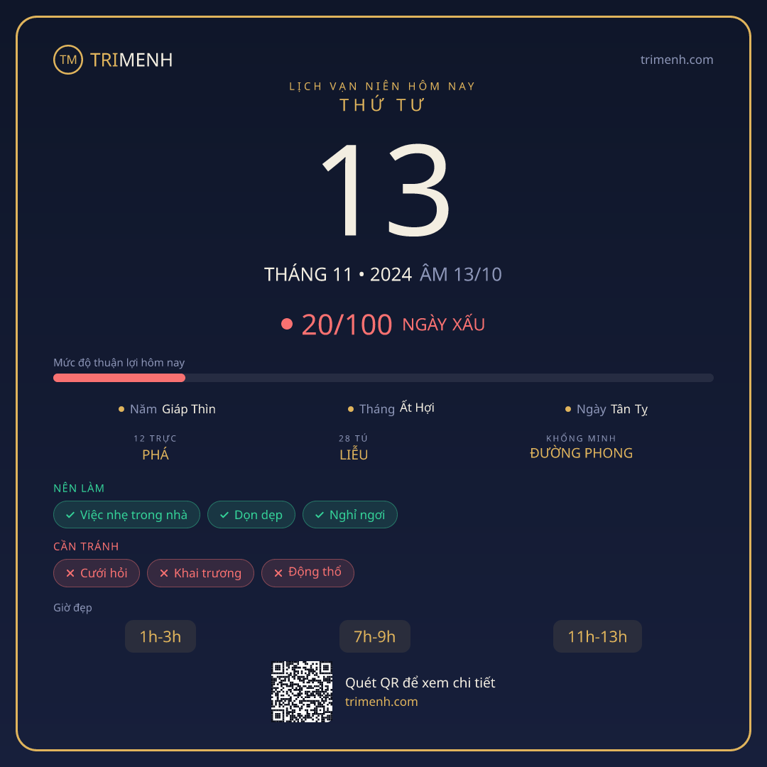 Ảnh lịch ngày 13/11/2024