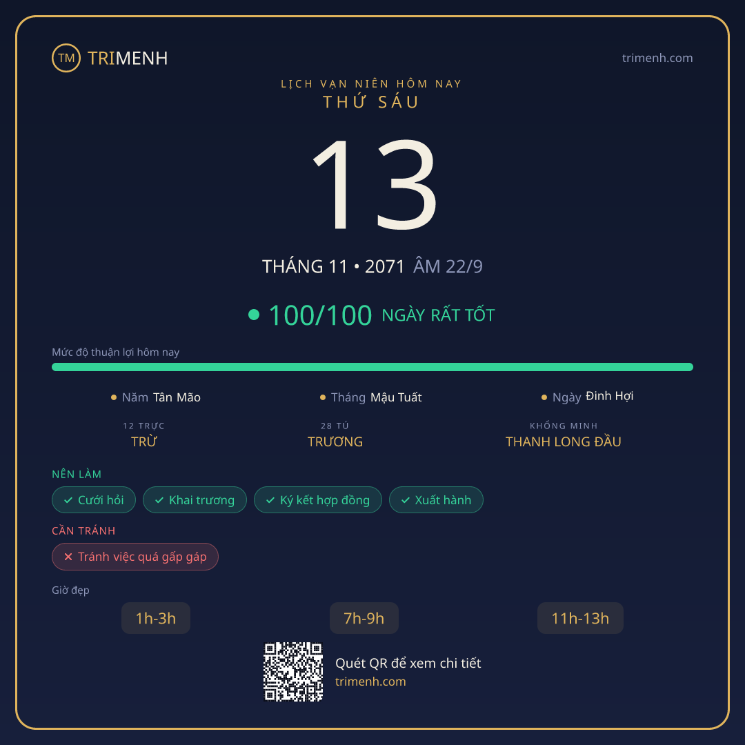Ảnh lịch ngày 13/11/2071