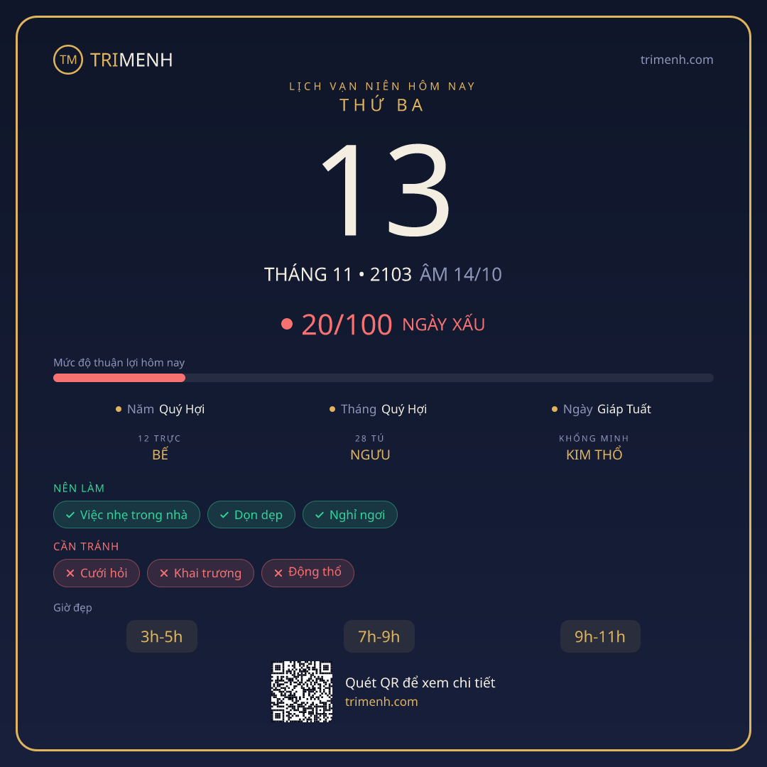 Ảnh lịch ngày 13/11/2103