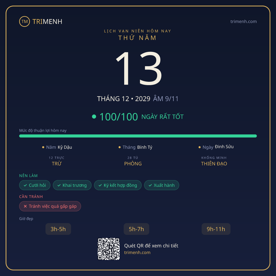 Ảnh lịch ngày 13/12/2029