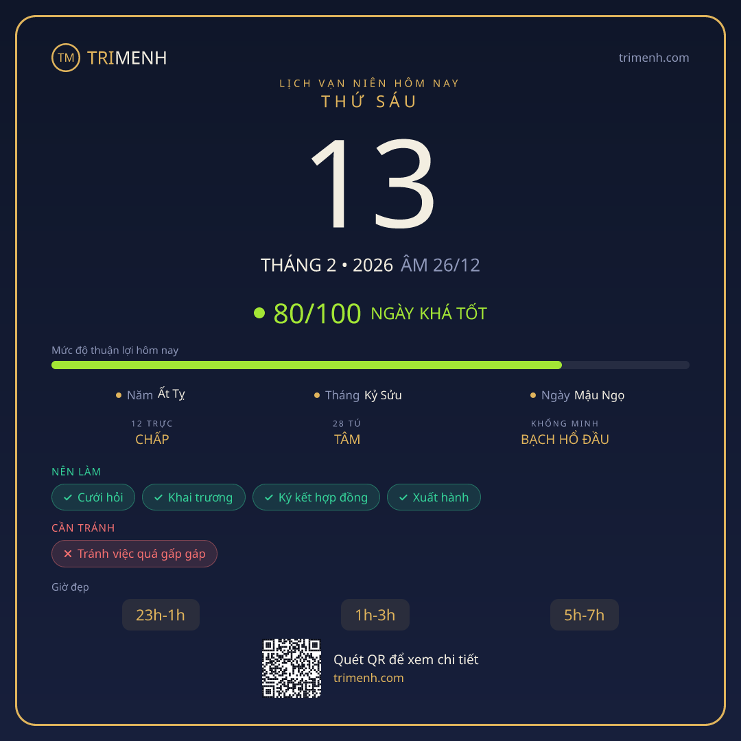 Ảnh lịch ngày 13/2/2026