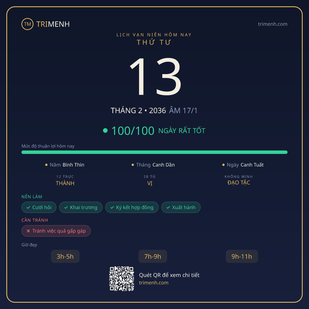 Ảnh lịch ngày 13/2/2036