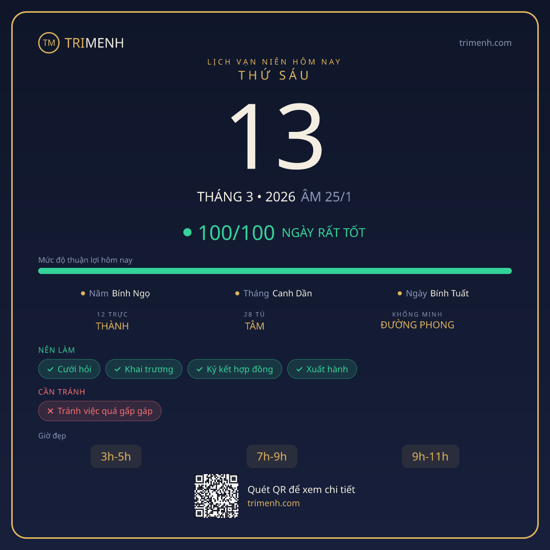 Ảnh lịch ngày 13/3/2026