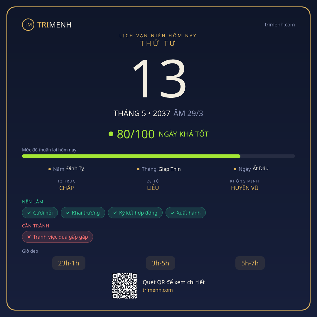 Ảnh lịch ngày 13/5/2037