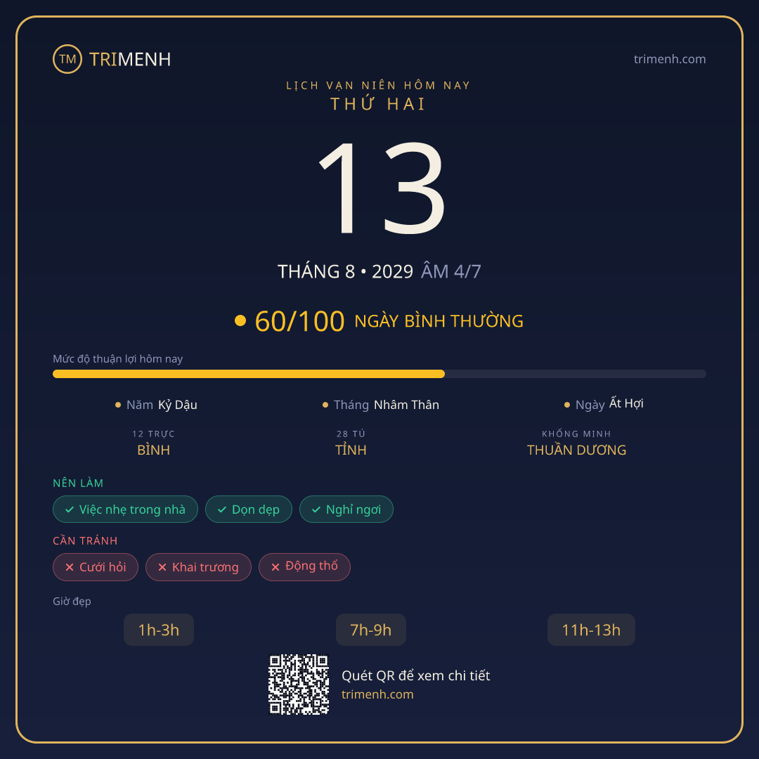 Ảnh lịch ngày 13/8/2029