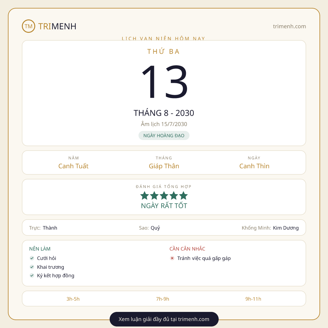 Ảnh lịch ngày 13/8/2030