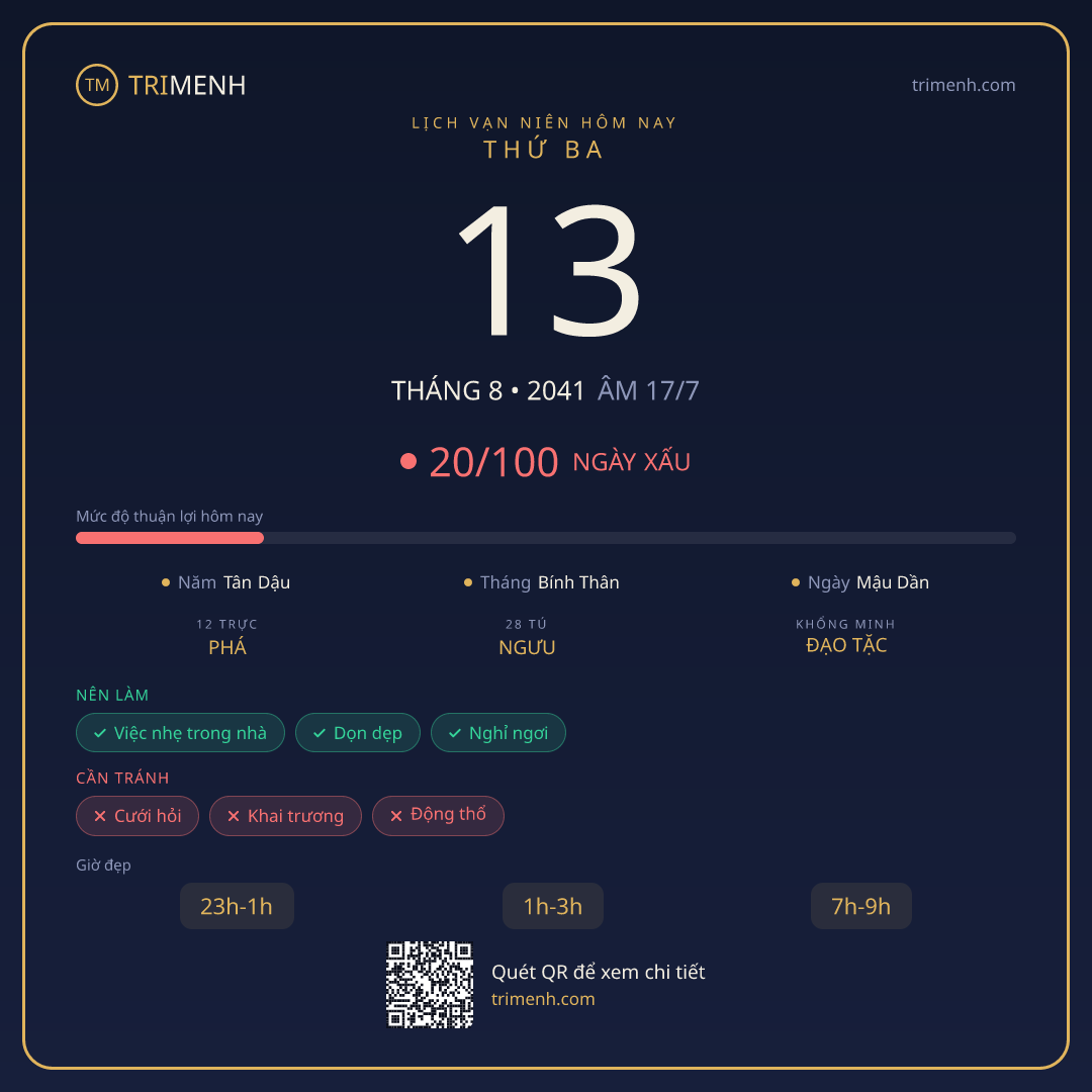 Ảnh lịch ngày 13/8/2041