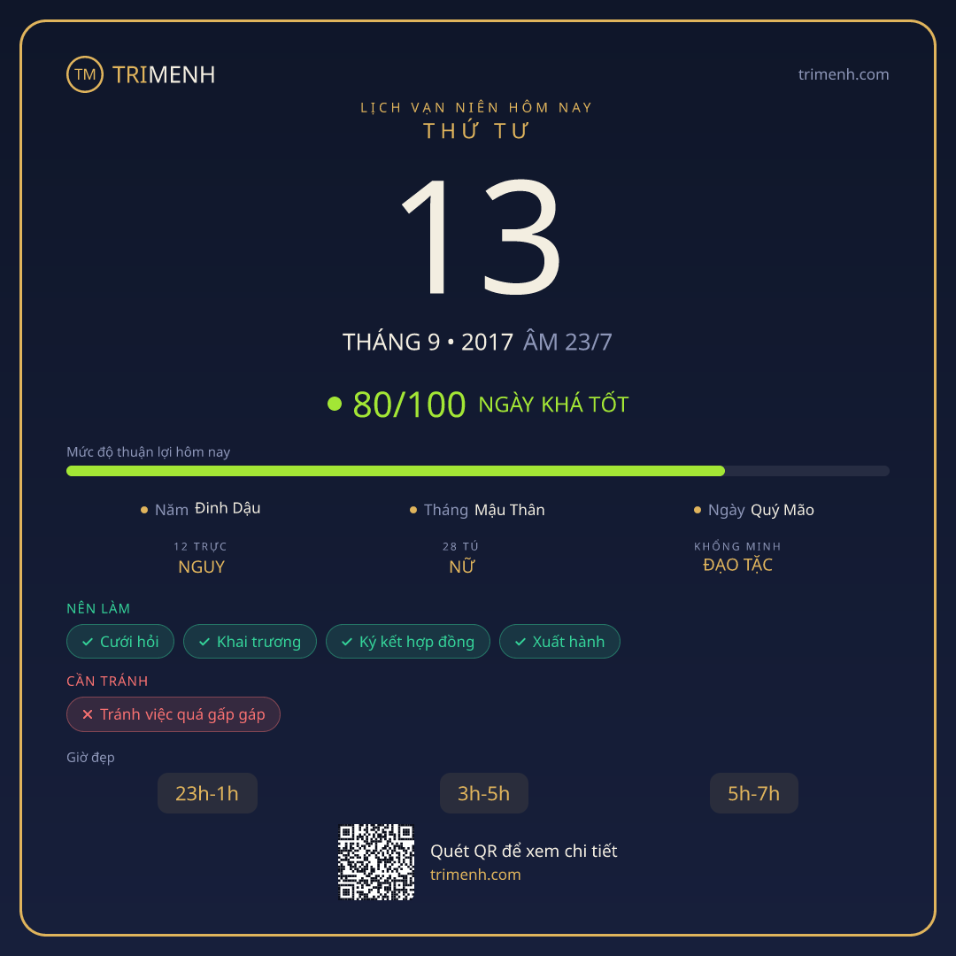 Ảnh lịch ngày 13/9/2017
