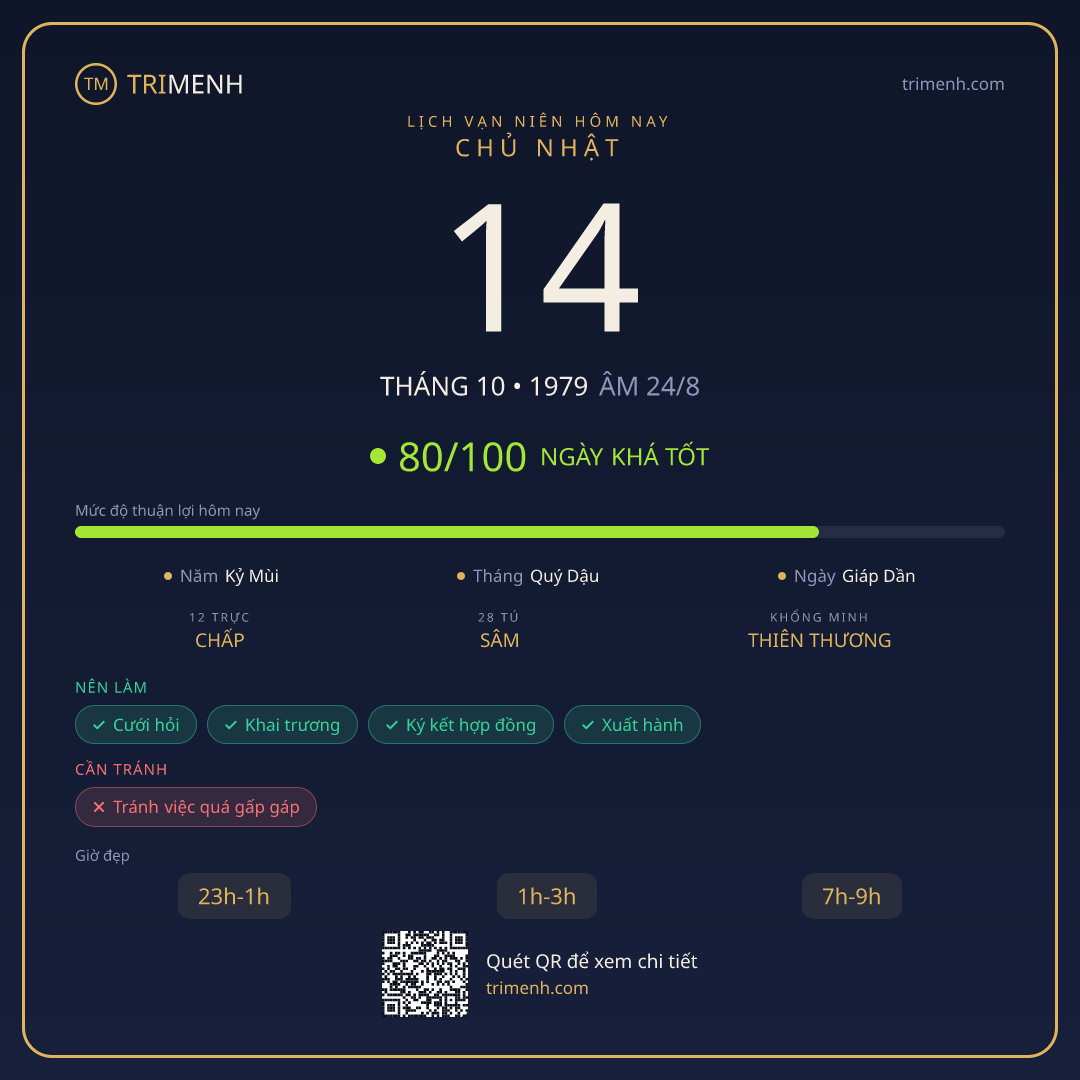 Ảnh lịch ngày 14/10/1979