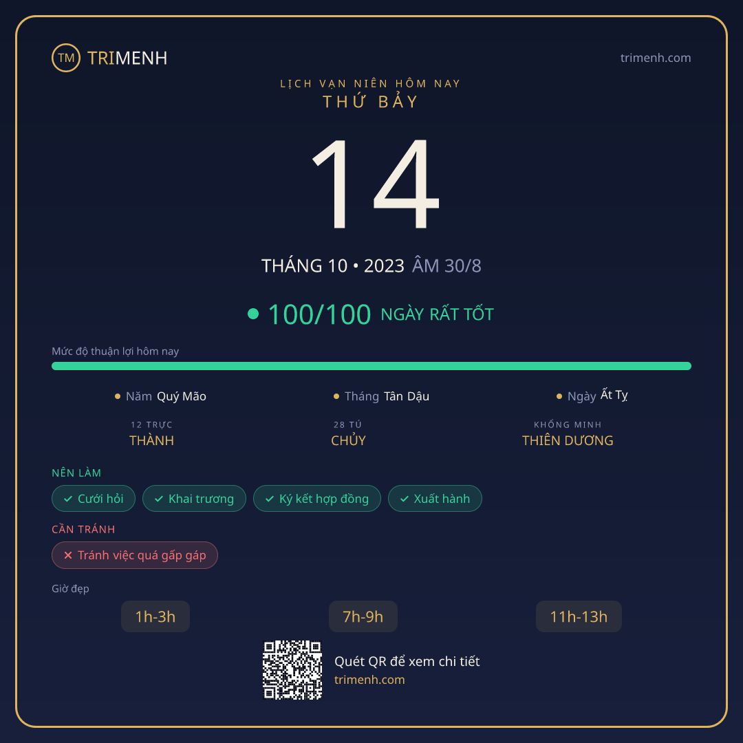 Ảnh lịch ngày 14/10/2023