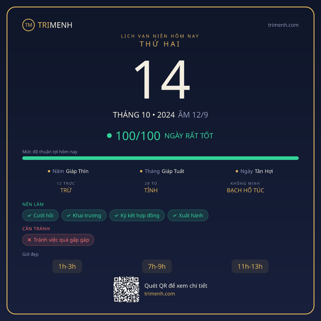 Ảnh lịch ngày 14/10/2024