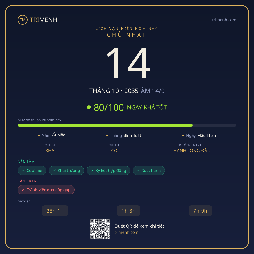 Ảnh lịch ngày 14/10/2035