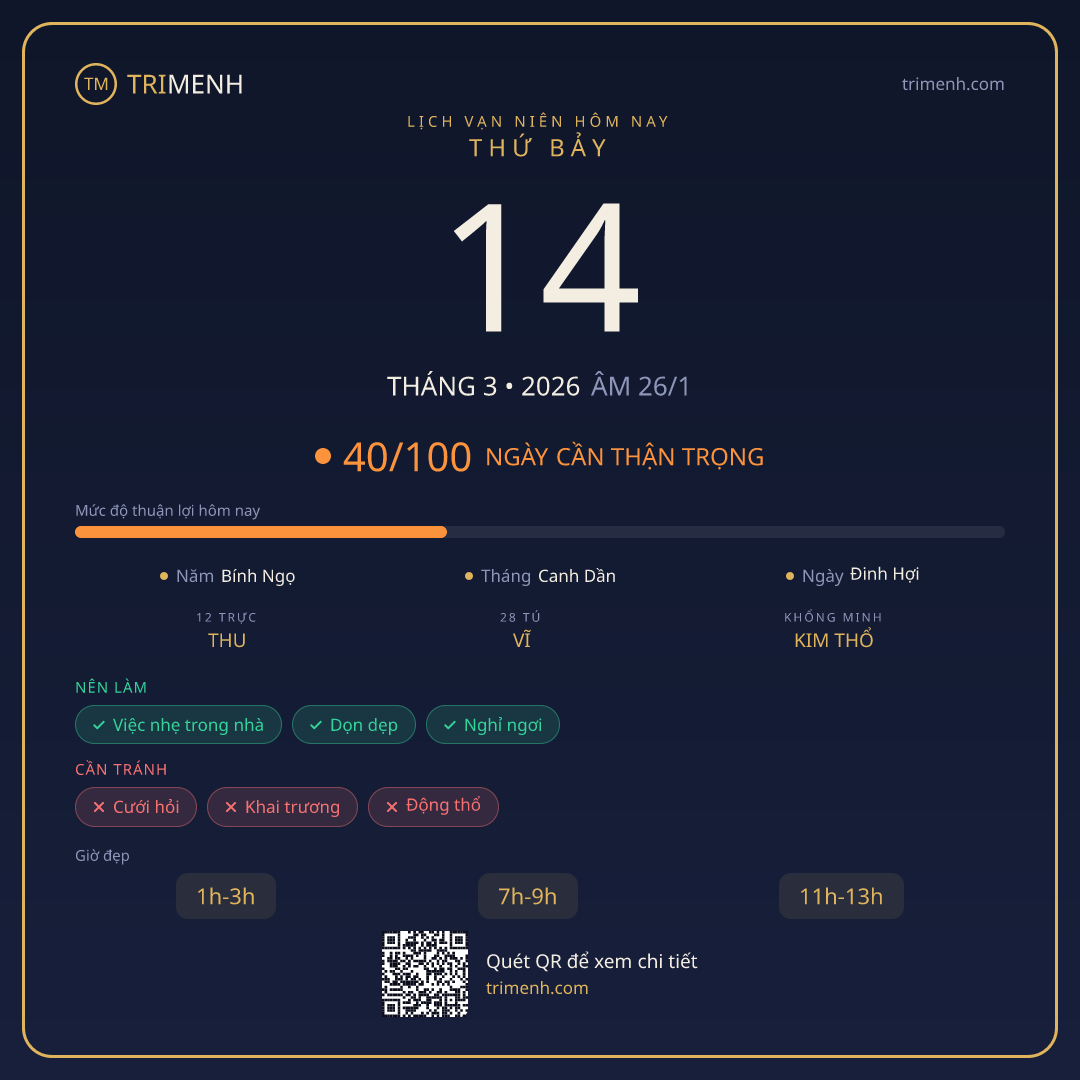 Ảnh lịch ngày 14/3/2026