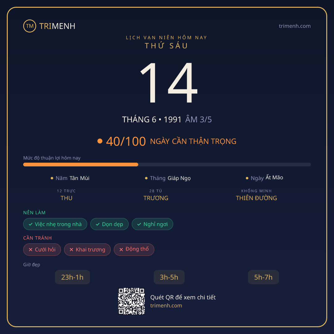 Ảnh lịch ngày 14/6/1991