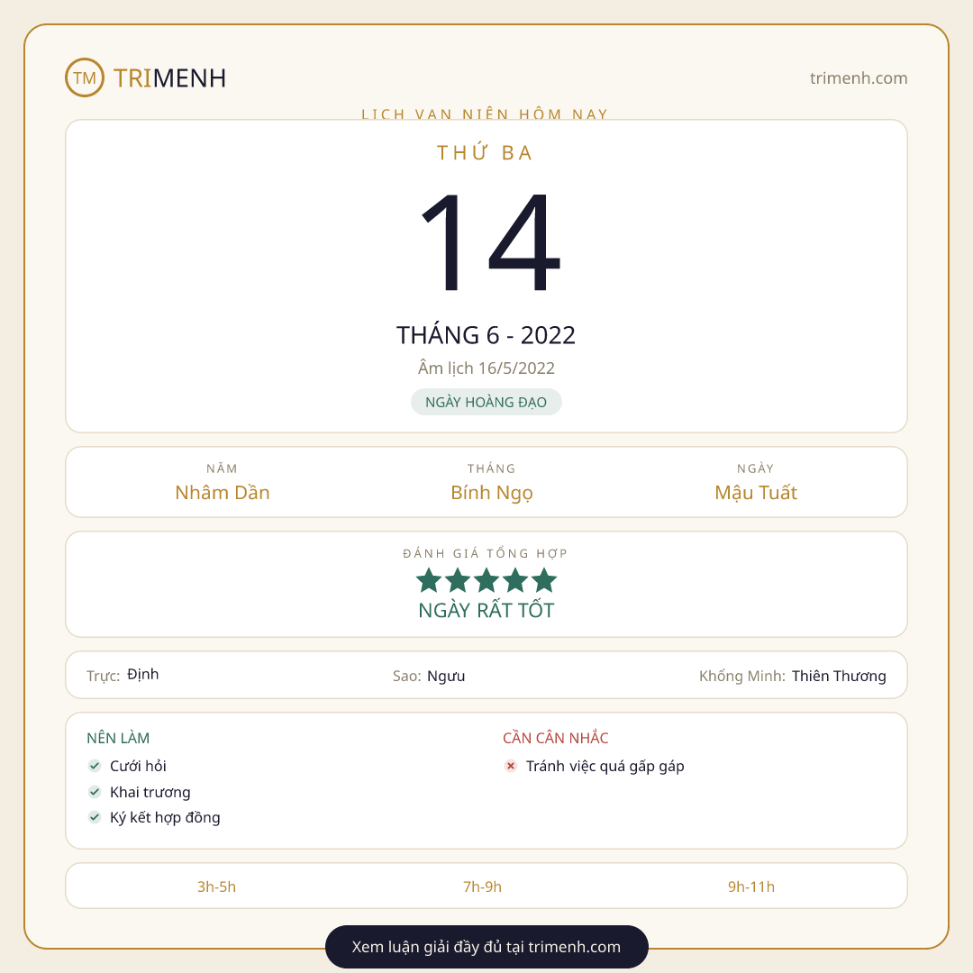 Ảnh lịch ngày 14/6/2022