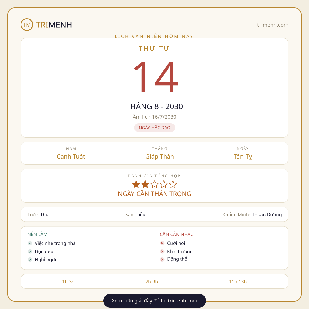 Ảnh lịch ngày 14/8/2030