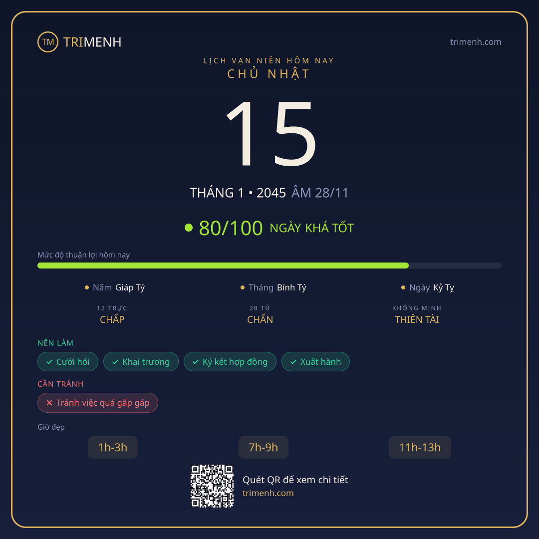 Ảnh lịch ngày 15/1/2045