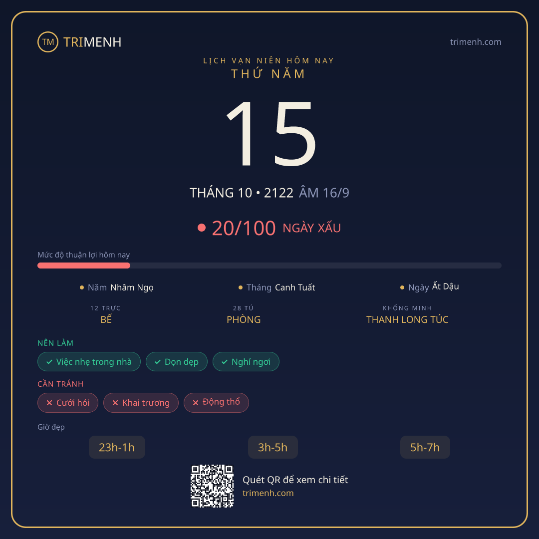 Ảnh lịch ngày 15/10/2122