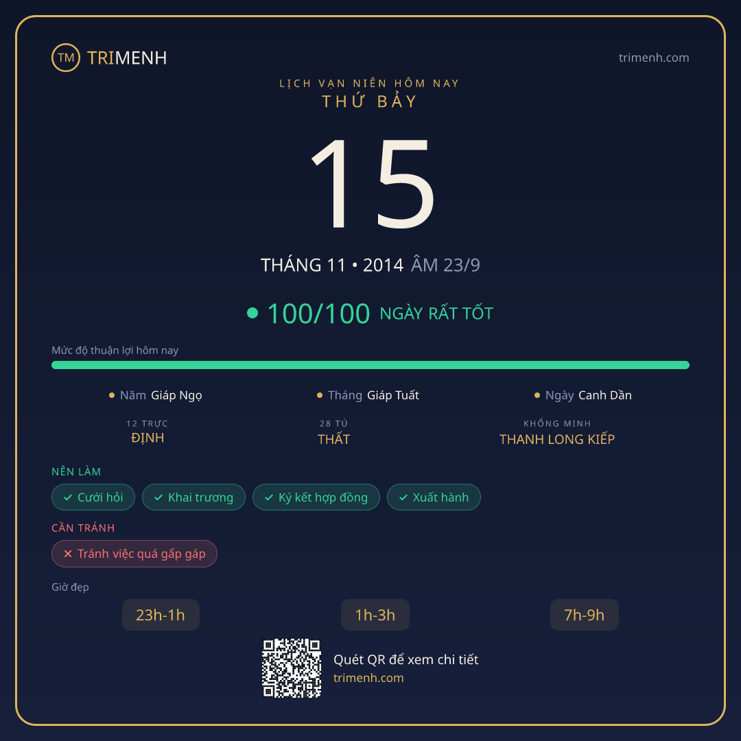Ảnh lịch ngày 15/11/2014