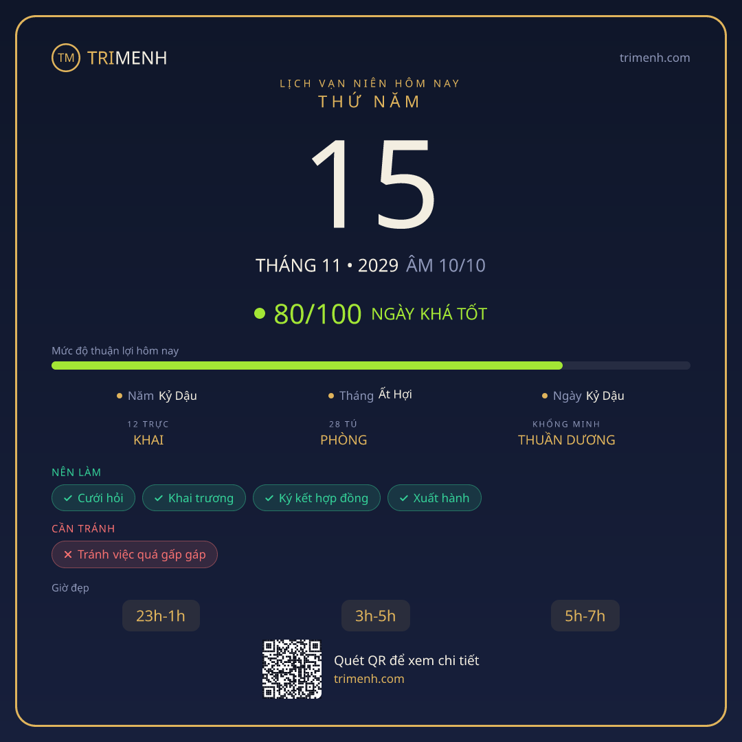 Ảnh lịch ngày 15/11/2029