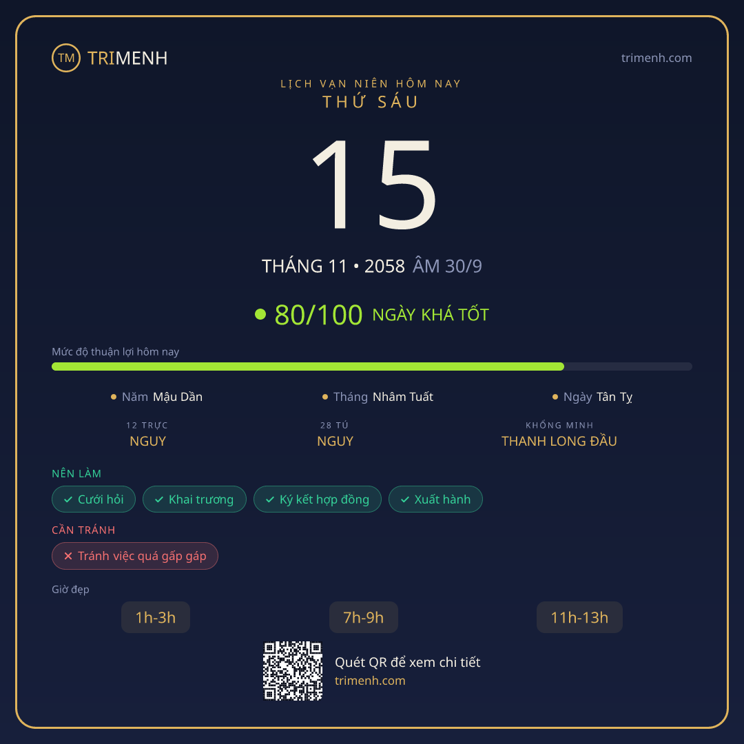 Ảnh lịch ngày 15/11/2058