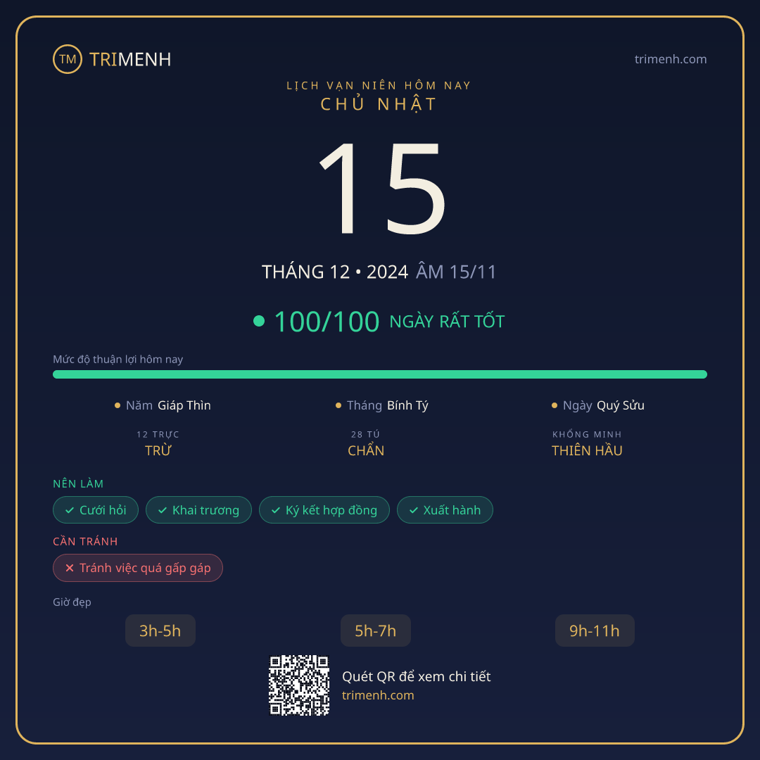 Ảnh lịch ngày 15/12/2024